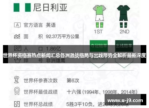 世界杯资格赛热点新闻汇总各洲激战格局与出线形势全解析最新深度