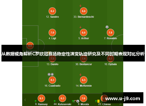 从数据视角解析C罗欧冠赛场稳定性演变轨迹研究及不同时期表现对比分析