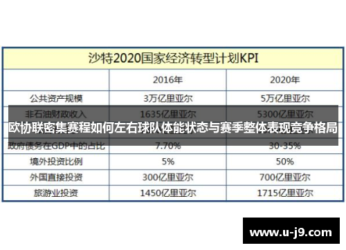欧协联密集赛程如何左右球队体能状态与赛季整体表现竞争格局 欧协联密集赛程如何左右球队体能状态与赛季整体表现竞争格局