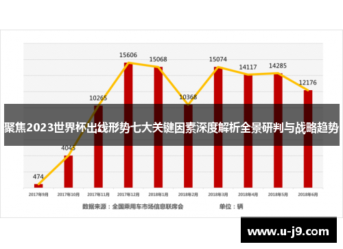 聚焦2023世界杯出线形势七大关键因素深度解析全景研判与战略趋势