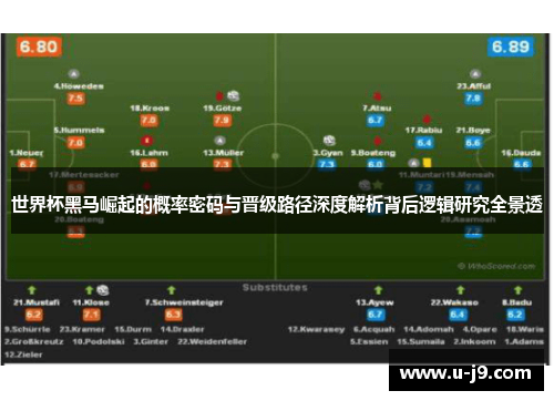 世界杯黑马崛起的概率密码与晋级路径深度解析背后逻辑研究全景透 世界杯黑马崛起的概率密码与晋级路径深度解析背后逻辑研究全景透