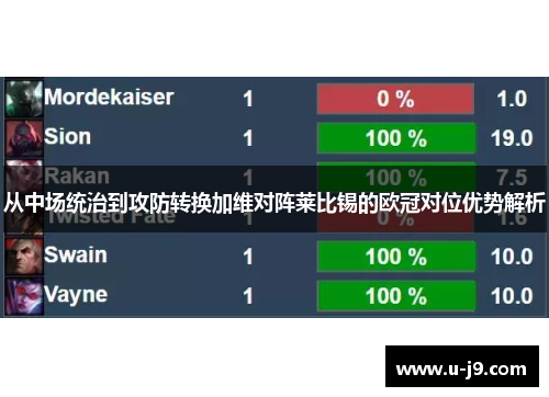 从中场统治到攻防转换加维对阵莱比锡的欧冠对位优势解析
