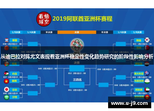 从迪巴拉对阵尤文表现看亚洲杯稳定性变化趋势研究的阶段性影响分析 从迪巴拉对阵尤文表现看亚洲杯稳定性变化趋势研究的阶段性影响分析