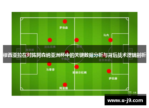 穆西亚拉在对阵阿森纳亚洲杯中的关键数据分析与背后战术逻辑剖析