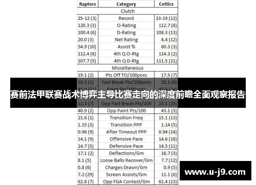 赛前法甲联赛战术博弈主导比赛走向的深度前瞻全面观察报告 赛前法甲联赛战术博弈主导比赛走向的深度前瞻全面观察报告