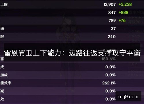 雷恩翼卫上下能力：边路往返支撑攻守平衡